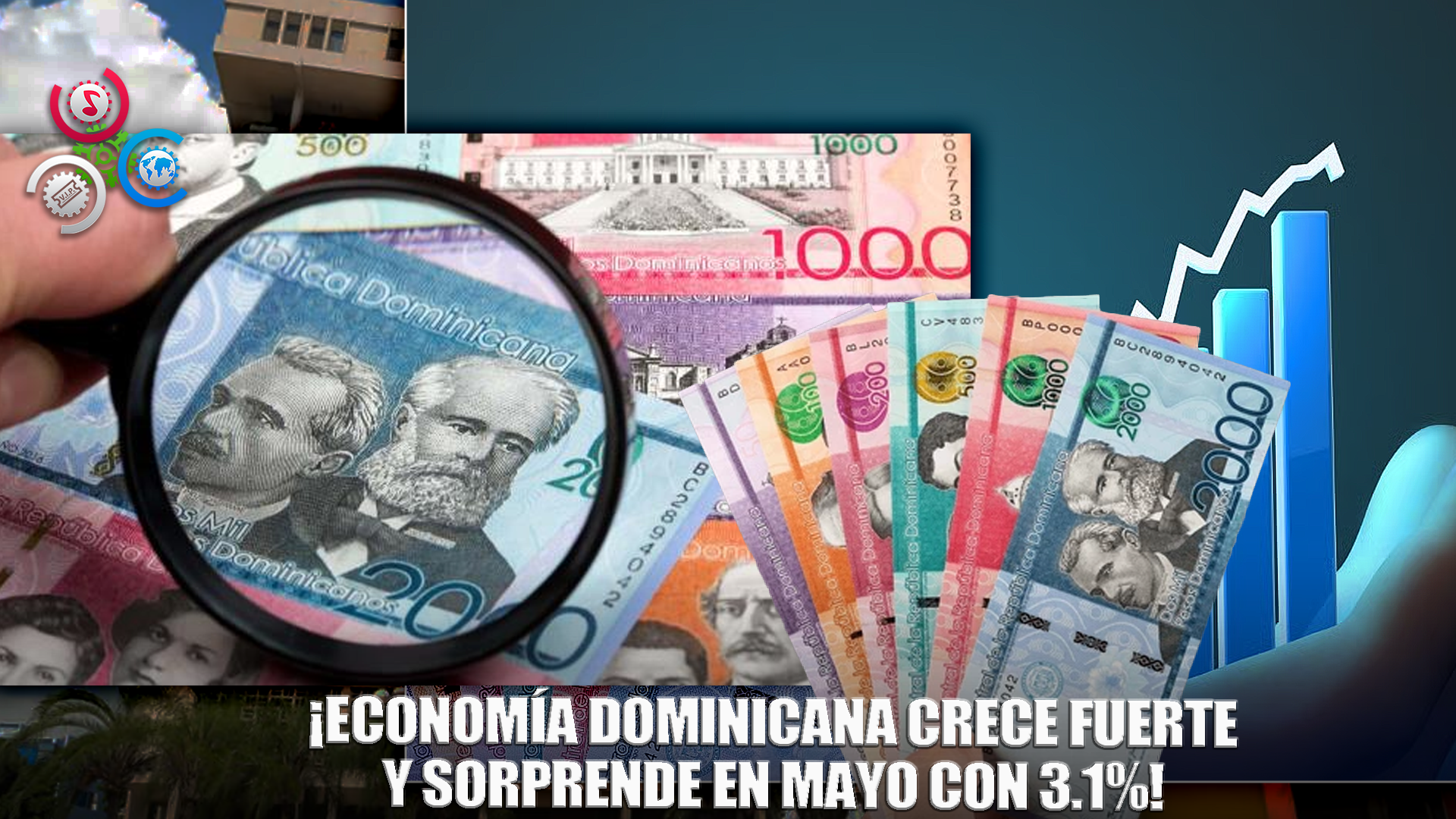 Economía Dominicana Registró 3.1 % De Crecimiento En Mayo 2025